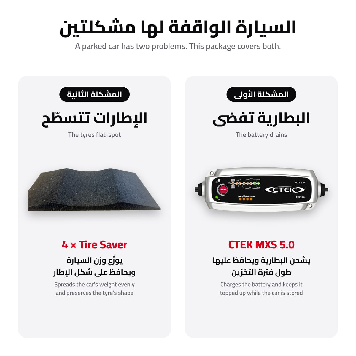 CTEK MXS 5.0 + Tire Saver