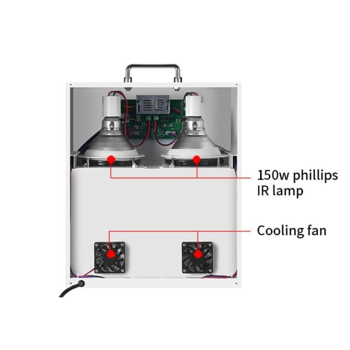 Solar Film Temprature Meter