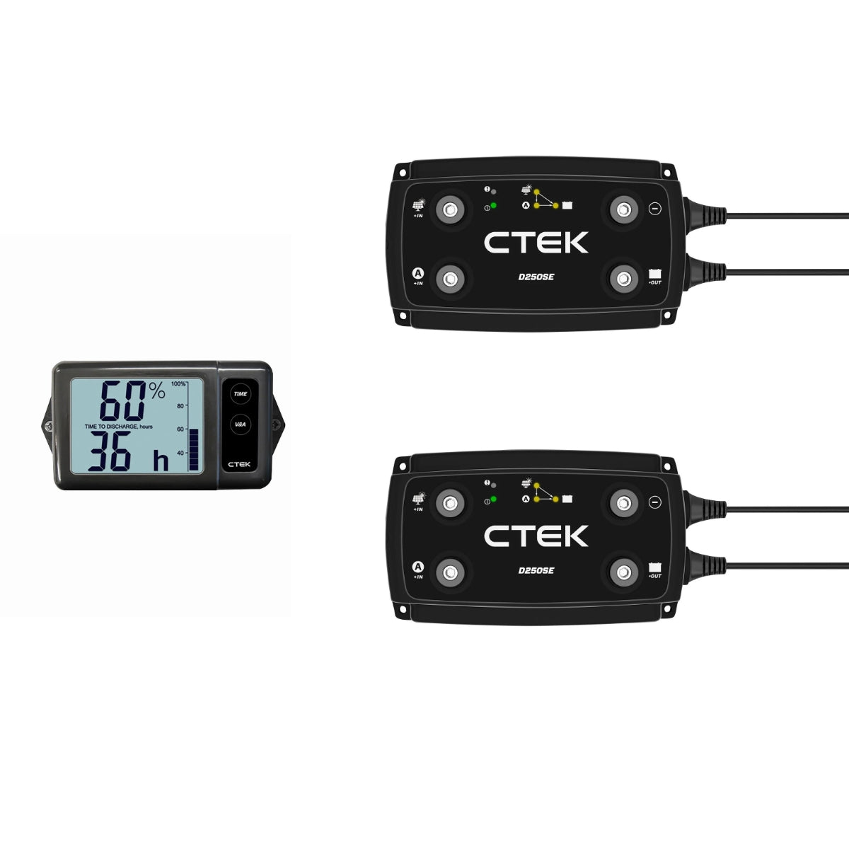 Complete 140A Off-Grid Power System